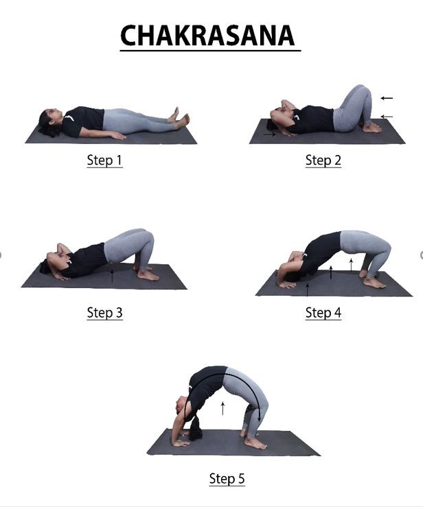 chakrasana, steps of chakrasana